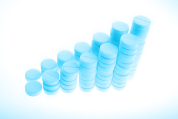 Quels sont les médicaments qui interfèrent avec le viagra ?